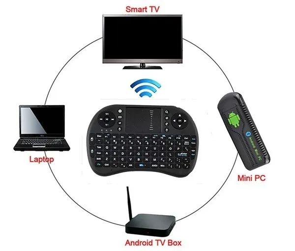 Mini Teclado/mouse sem fio p/Smart Tv, xbox, tablets etc - Foto 5