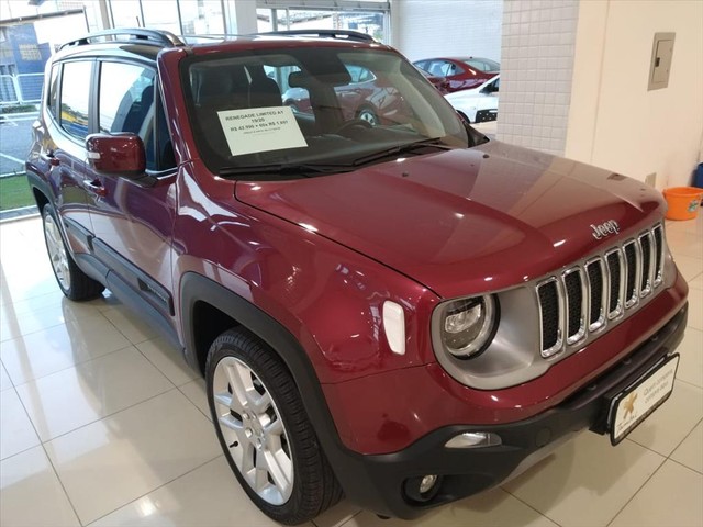 JEEP RENEGADE 1.8 16V FLEX LIMITED 4P AUTOMÁTICO
