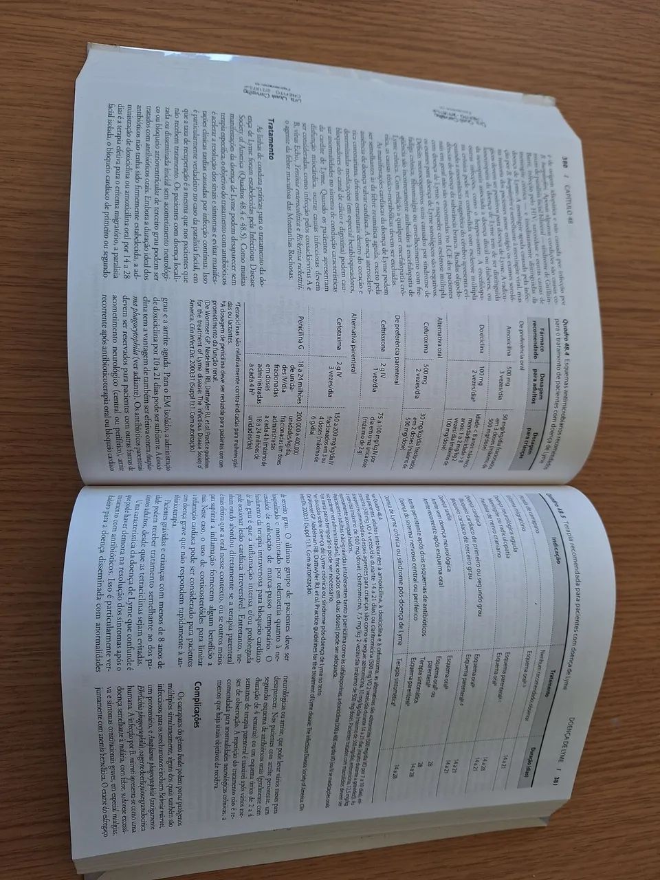 Current Reumatologia - Diagnóstico e tratamento - Foto 2