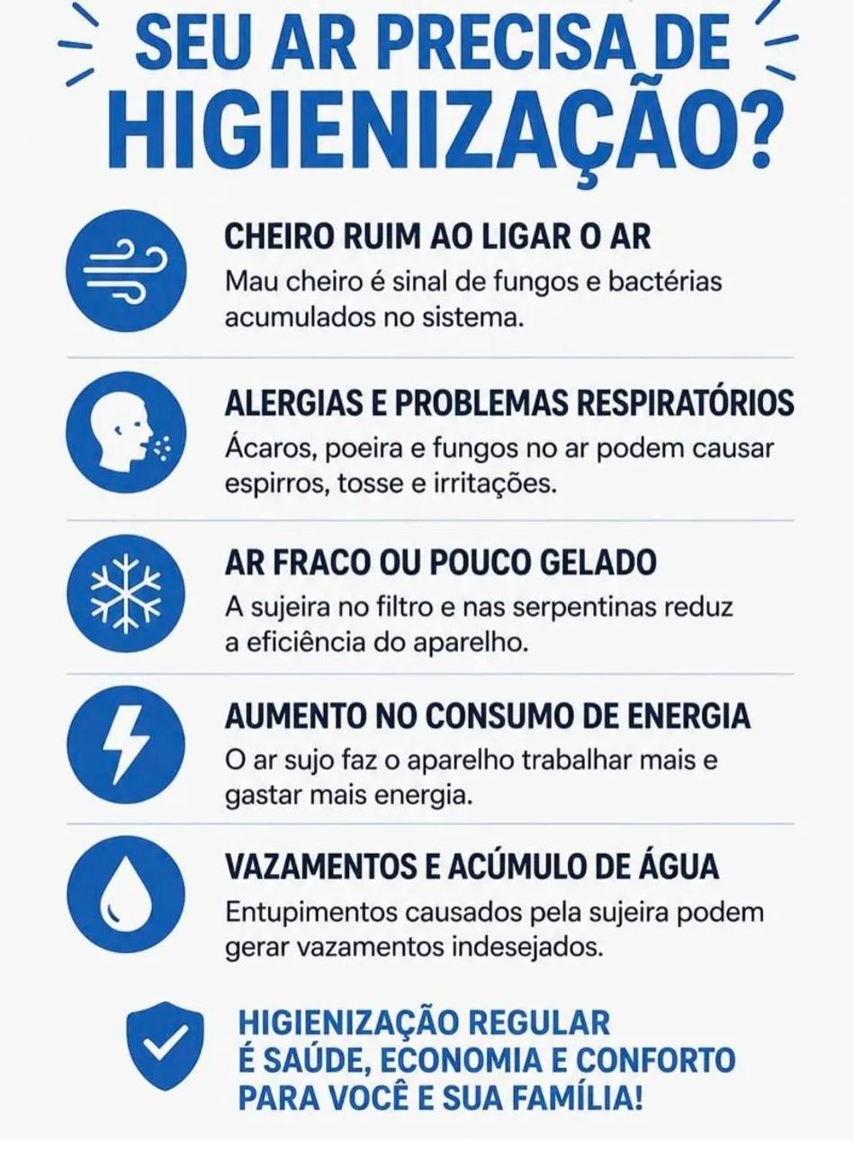 Serviços de climatização / Higienização  - Foto 2