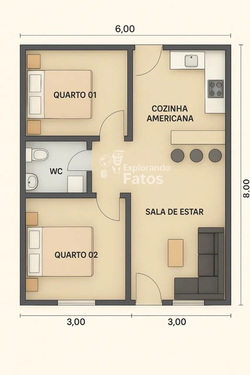 Aquisição de Terreno e Construção 