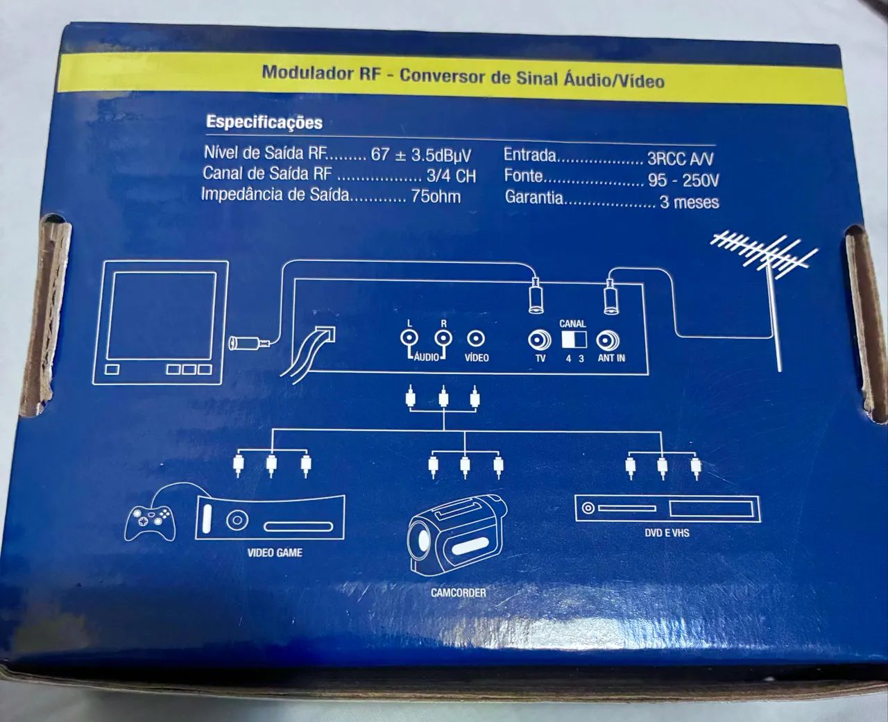 Modulador RF - Foto 5