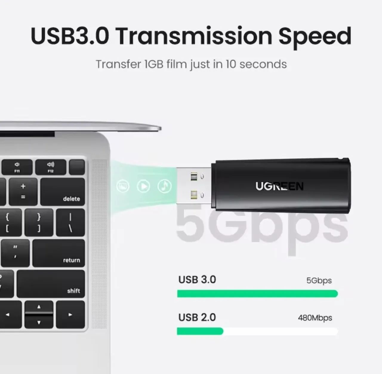 Leitor Cartão De Memória Ugreen 2 Em 1 Interface<br><br>Usb 3.0 - Foto 2