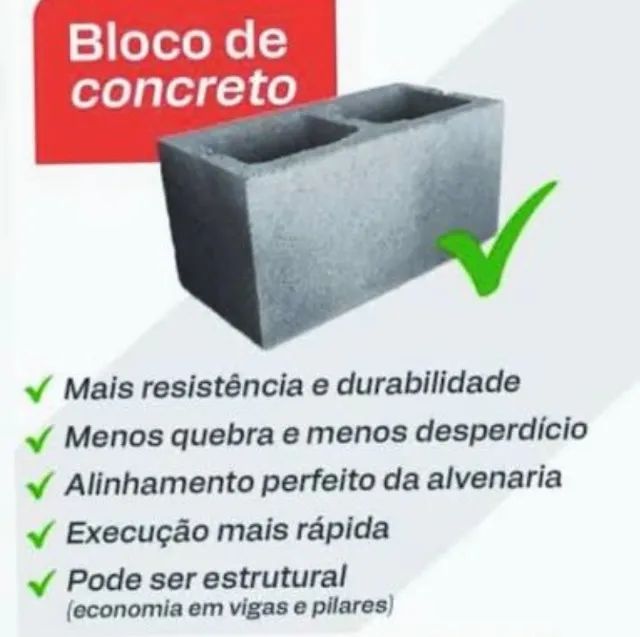 Premodados