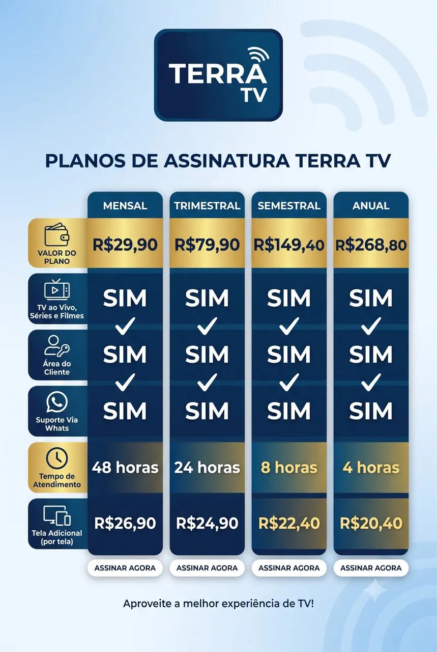 Terra TV  - Foto 2