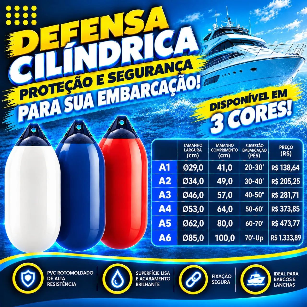 Defensas Cilíndricas