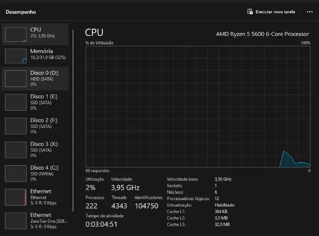 Processador Ryzen 5600 - Foto 2