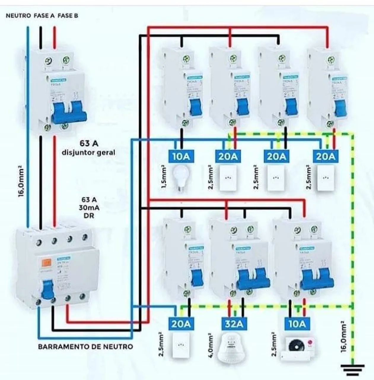 Serviços elétricos em geral *