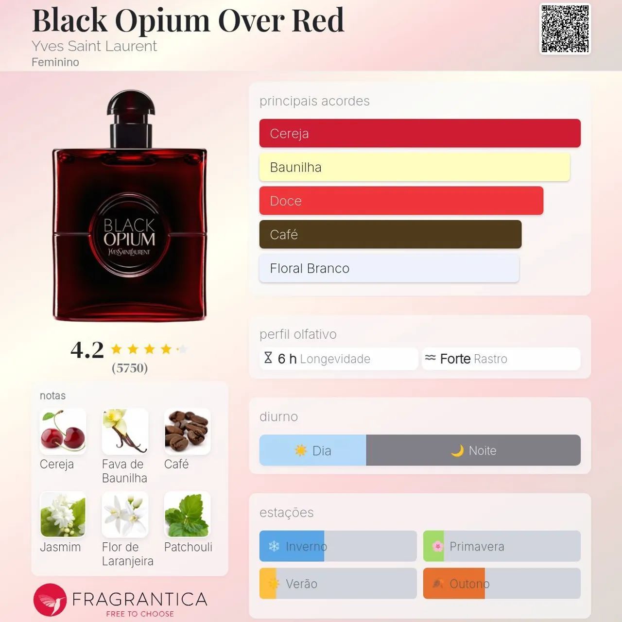 Perfume Yves Saint Laurent Black Opium Over Red 90 ml - Foto 2