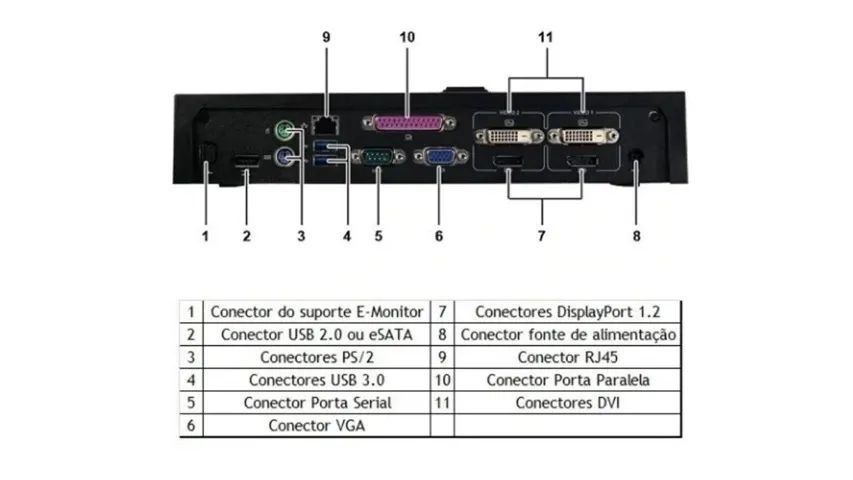 PR02X Dock Station Base Dell E-port Plus E6420 M6500 - Usado - Foto 3