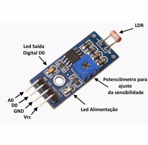 Modulo Sensor De Luz Ldr - Light Detect - Foto 2