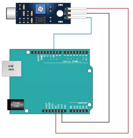 Módulo Detector Sensor De Som Palmas - Foto 4