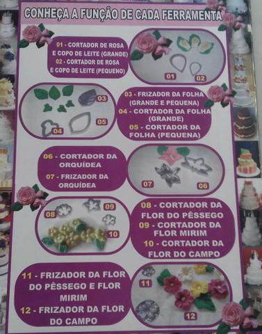 Kit completo de cortadores, frizadores e moldes para lateral de bolo. NOVO - Foto 2