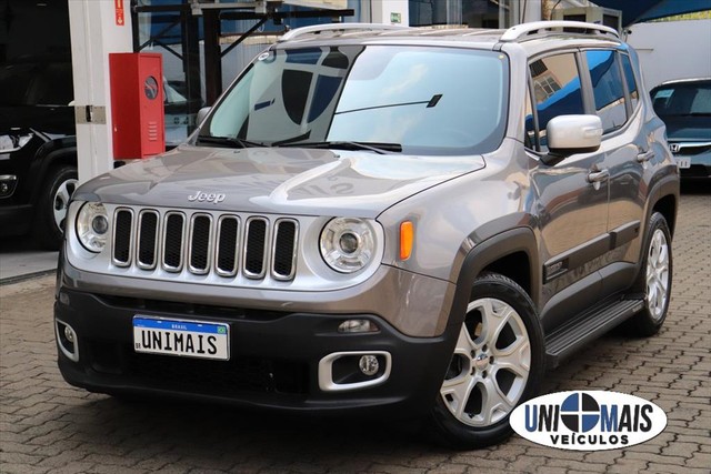 JEEP RENEGADE 1.8 16V FLEX LIMITED 4P AUTOMÁTICO