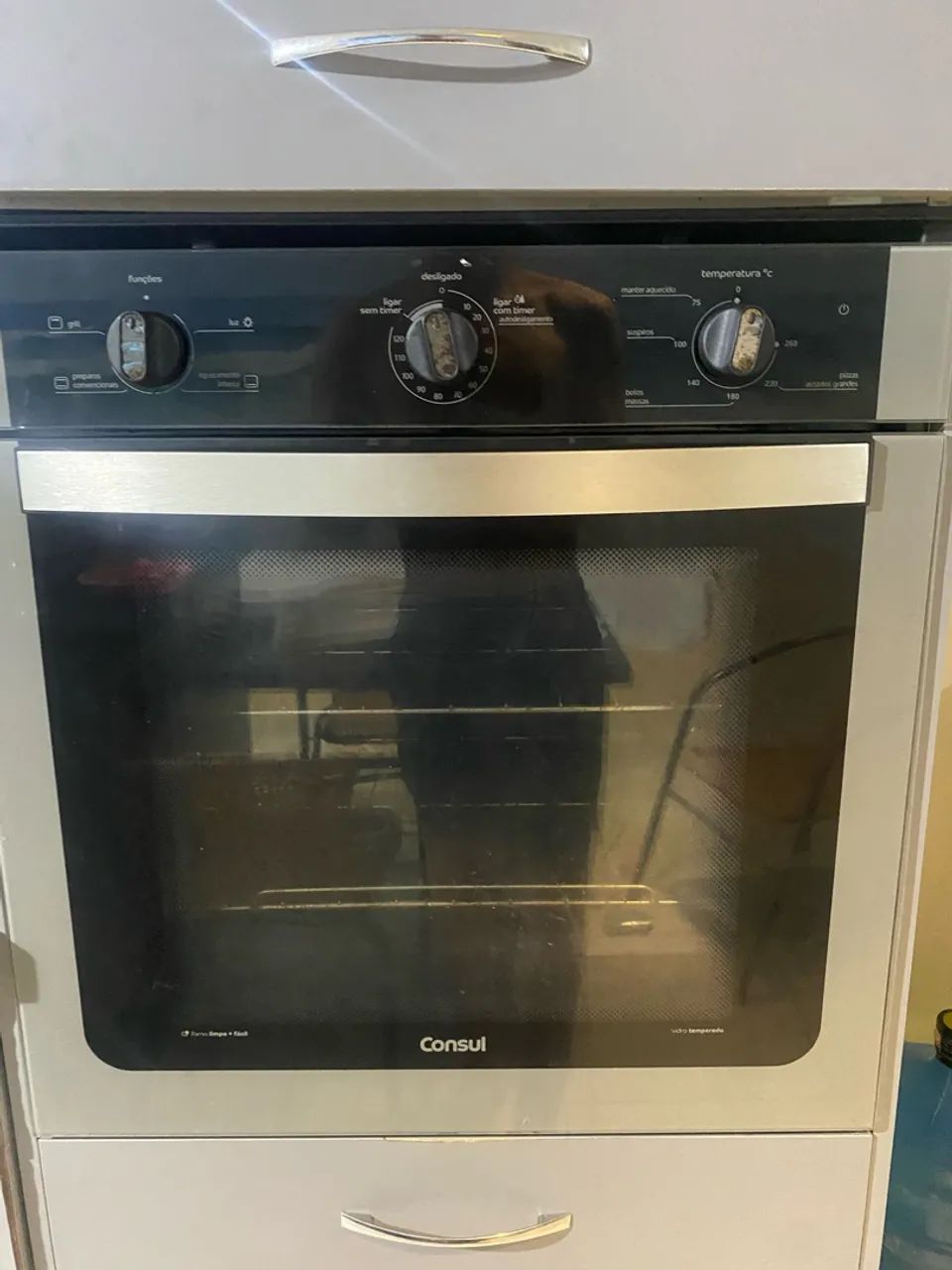 forno consul