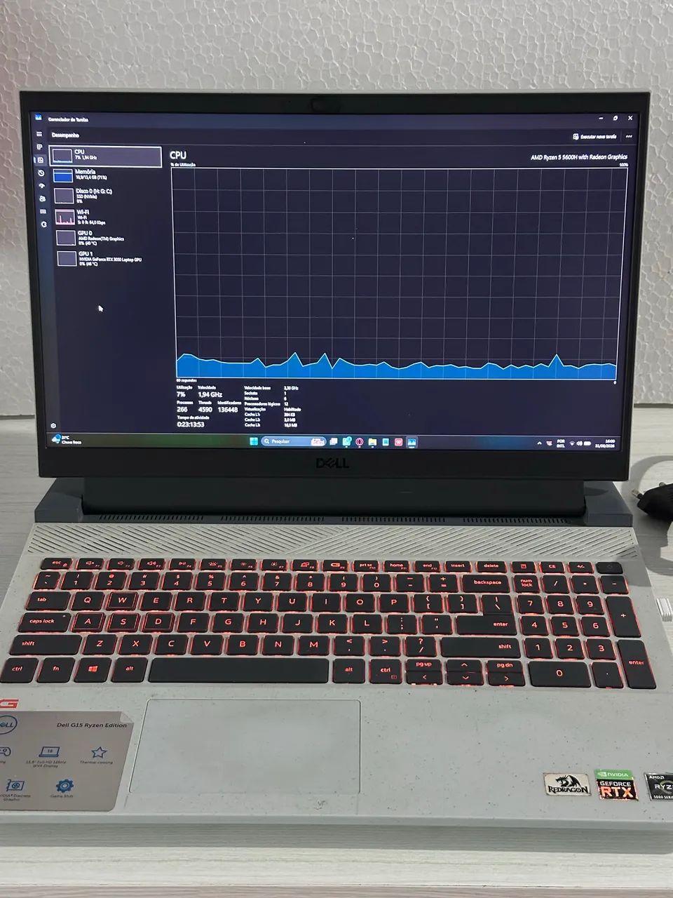 DELL G15 5515