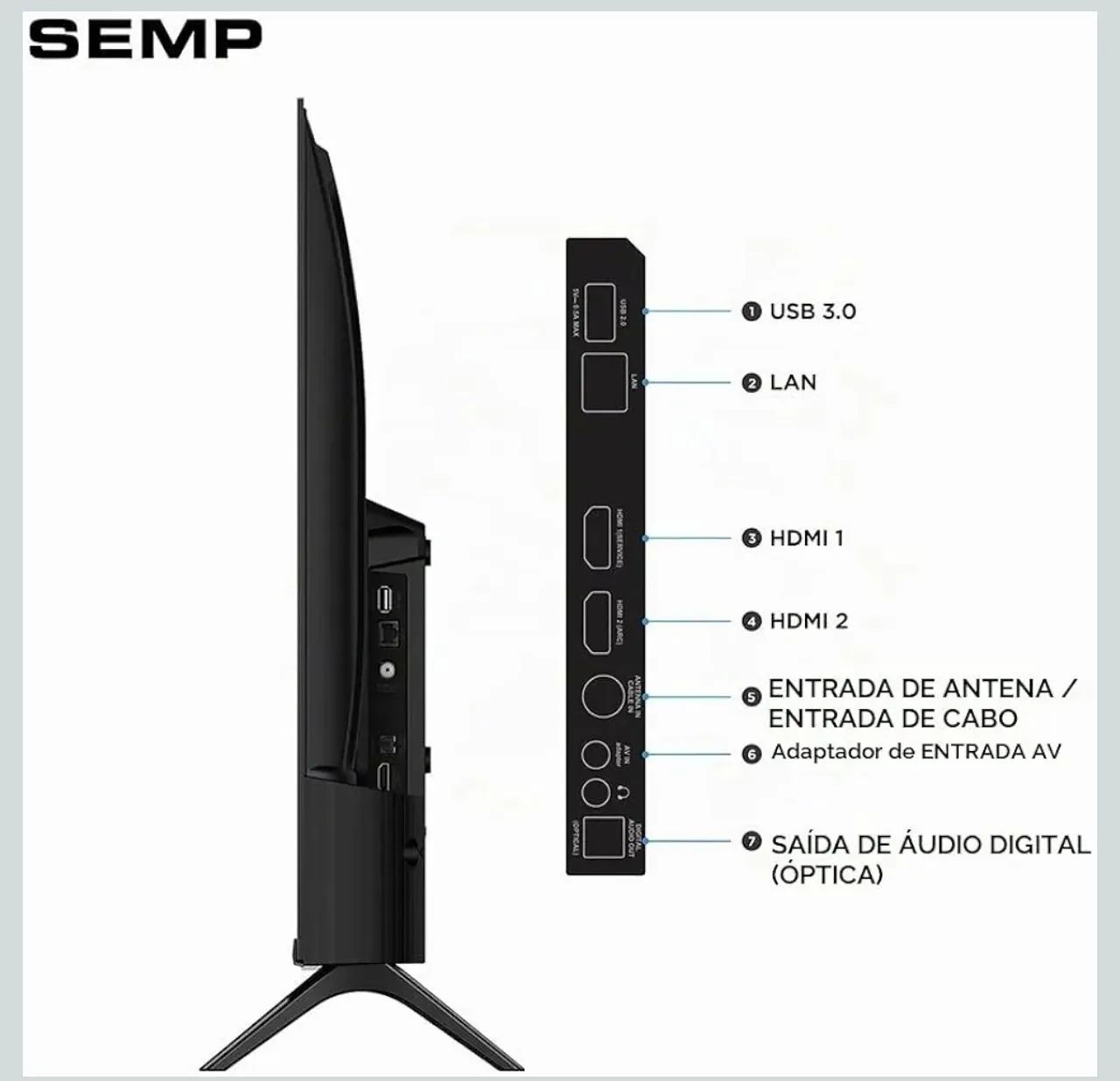 SMART TV 32 POLEGADAS SEMP ROKU - Foto 4