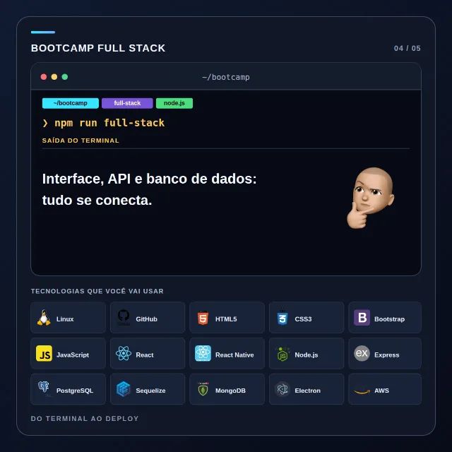 Curso Prático de Programação Web - Complemente sua Faculdade - Foto 4