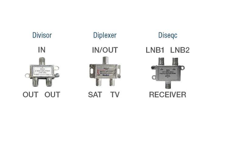 Diplexer Misturador separador de sinal UHF VHF CATV / SAT - Foto 2