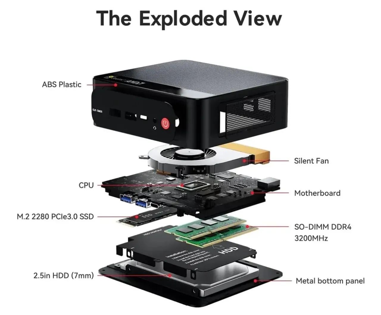 Mini PC Beelink Ser5 Pro AMD Ryzen 7 5800H 32Gb RAM 500 Gb NVme