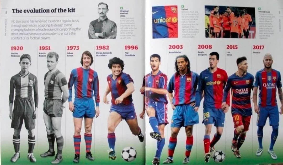 Livro Biografia FC BARCELONA la historia completa del club 1a edição 2017  oficial - Foto 3