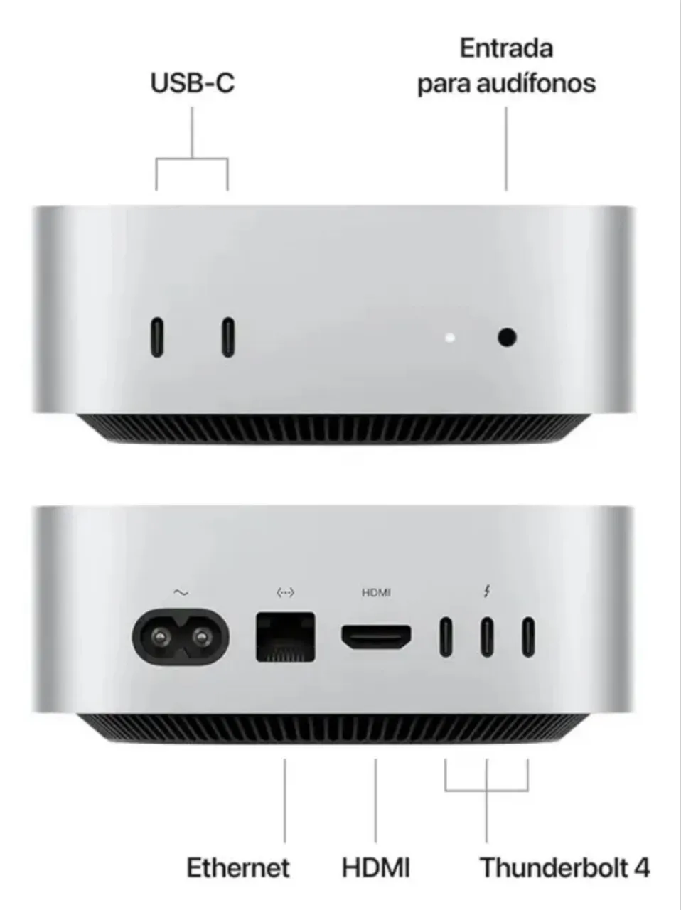 mac mini m1 16gb