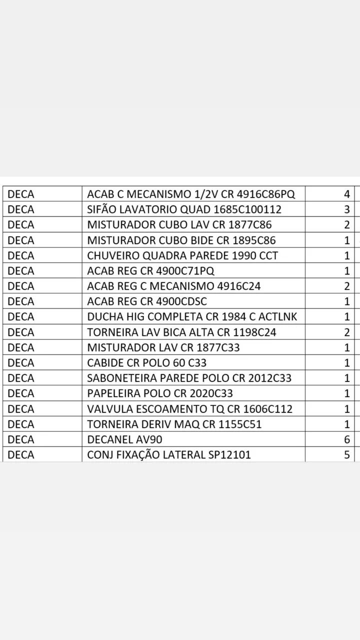LOTE METAIS DECA / COZINHA E BANHEIRO - NOVOS - OPORTUNIDADE ÚNICA - Foto 4