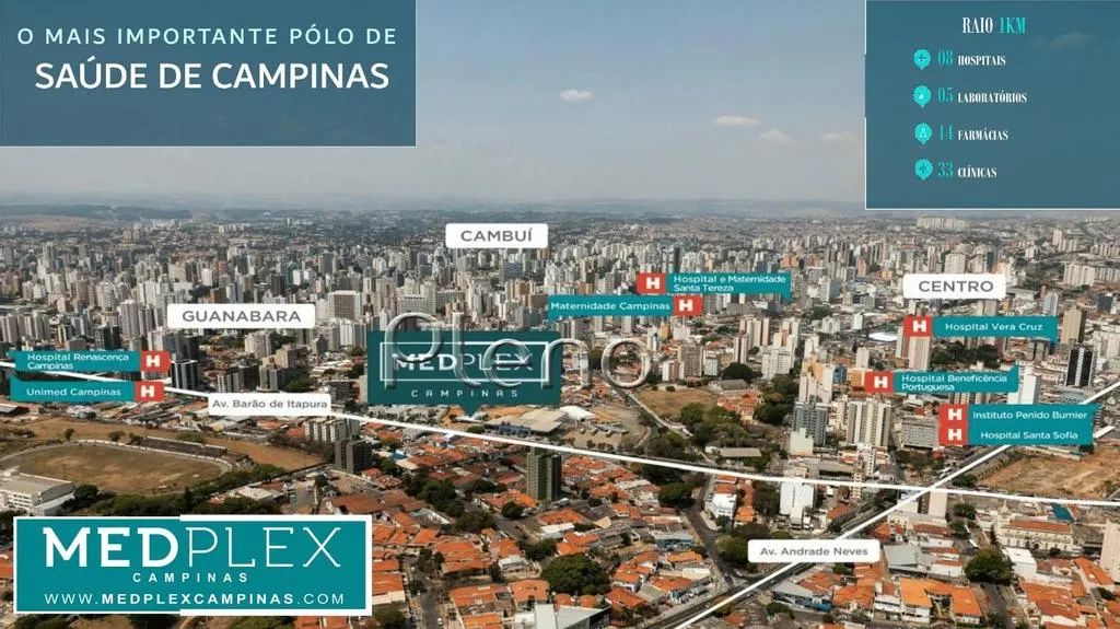 Sala à venda em Campinas, Botafogo, com 77.5 m², Medplex Campinas - Foto 5
