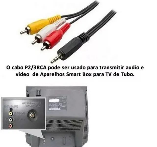 Cabo P2 4 Vias X 3 RCA Áudio e Vídeo 2M It-Blue - Foto 3