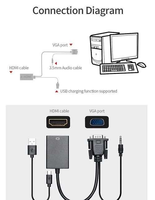 Adaptador Conversor VGA Para HDMI Com Áudio It-Blue - Foto 5