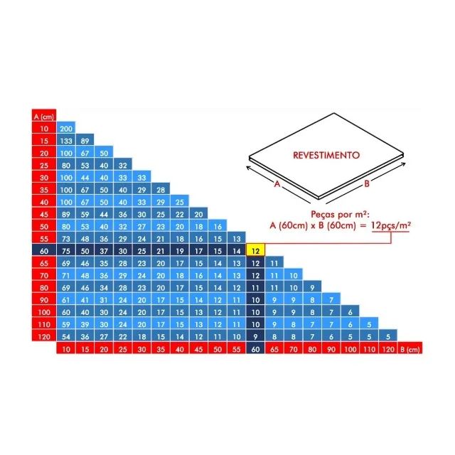 Kit Niveladores de pisos para cerêmicas e porcelanatos em geral - Deixa seu piso nivelado. - Foto 6