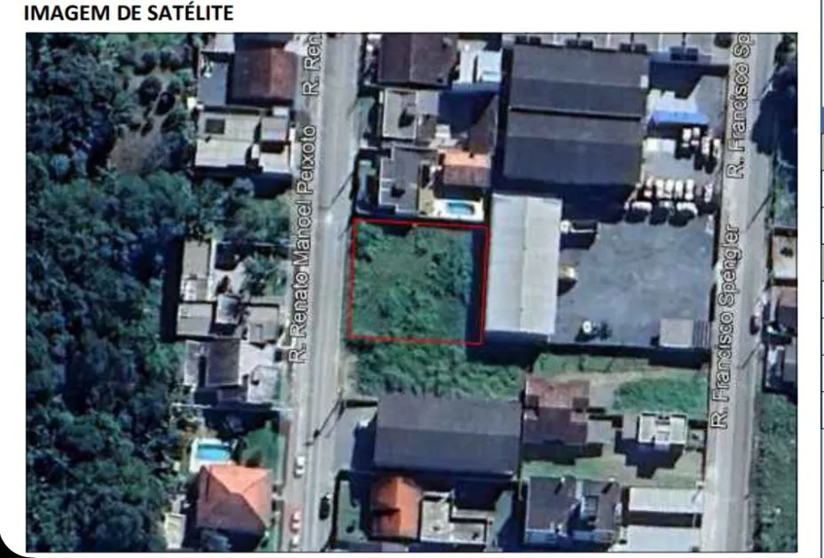 EXCLUSIVIDADE EM GASPAR/SC - TERRENO AMPLO E ESTRATÉGICO NO BAIRRO POÇO GRANDE
