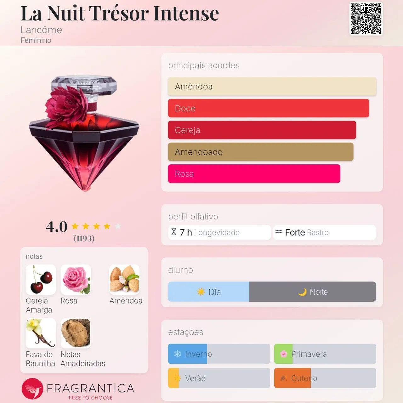 Perfume Lancôme La Nuit Trésor Intense 100 ml - Foto 2