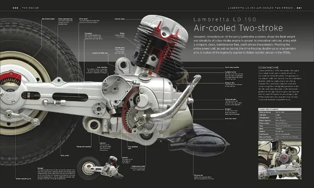 洋書 the encyclopedia of the motorcycle 81zv5Ng5kCL._AC_UF350,