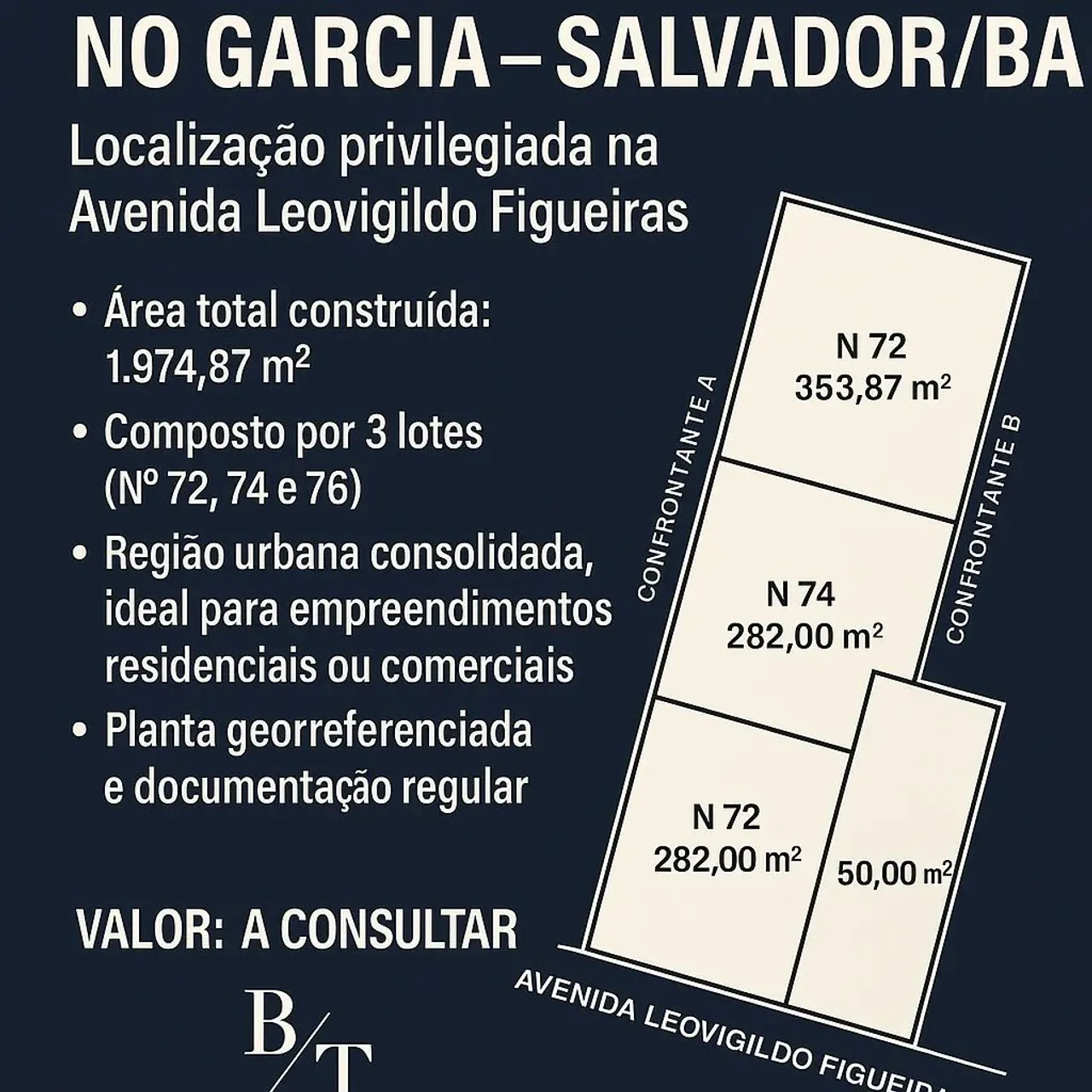 Terreno para Venda em Salvador, Garcia
