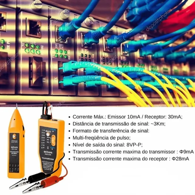 Kit Testador e Localizador