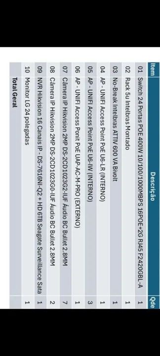 Kit Completo Rede - 24 Portas, 16 Câmeras, NVR e Monitor