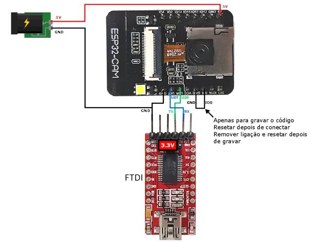 arduino Conversor Usb Serial Rs232 Ftdi - Foto 5