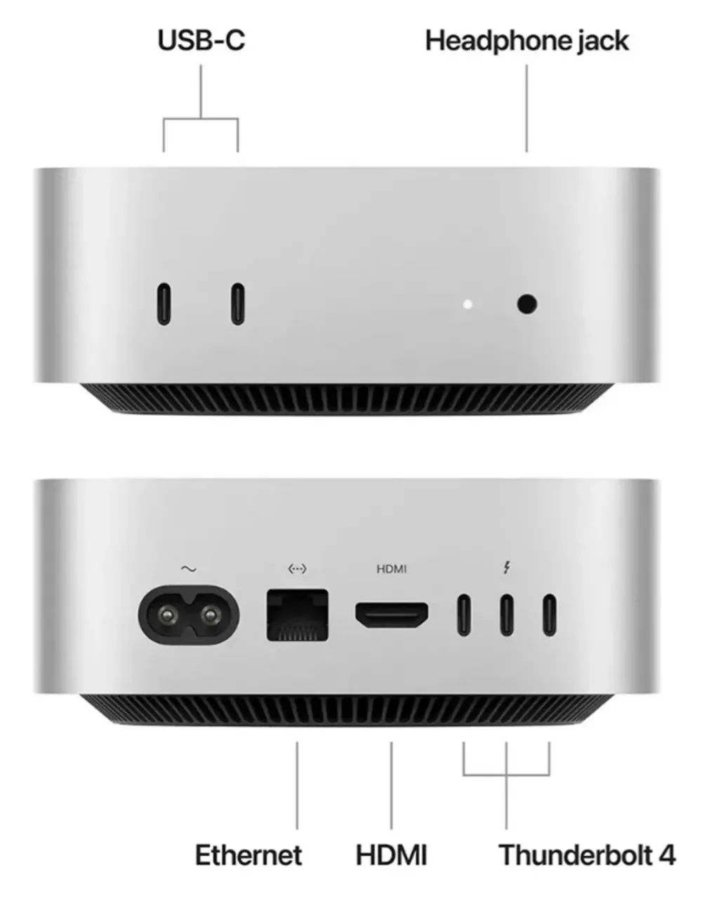 Mac Mini Apple M4 16/256 gb NOVO - Foto 2