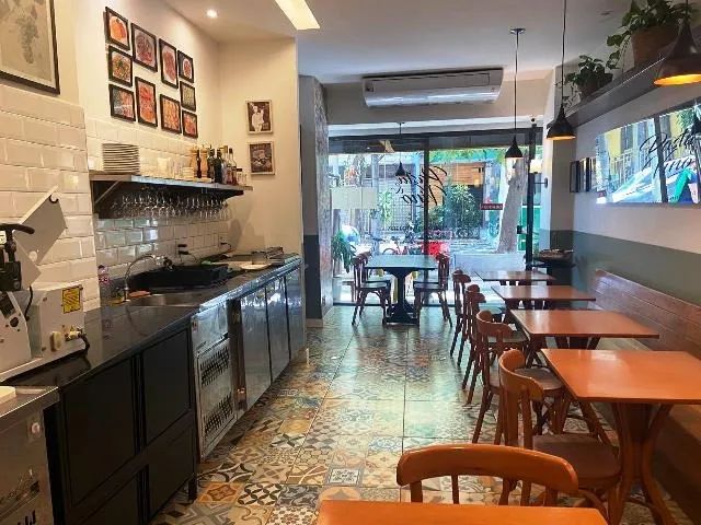 LOJA PARA VENDA EM COPACABANA - Foto 2