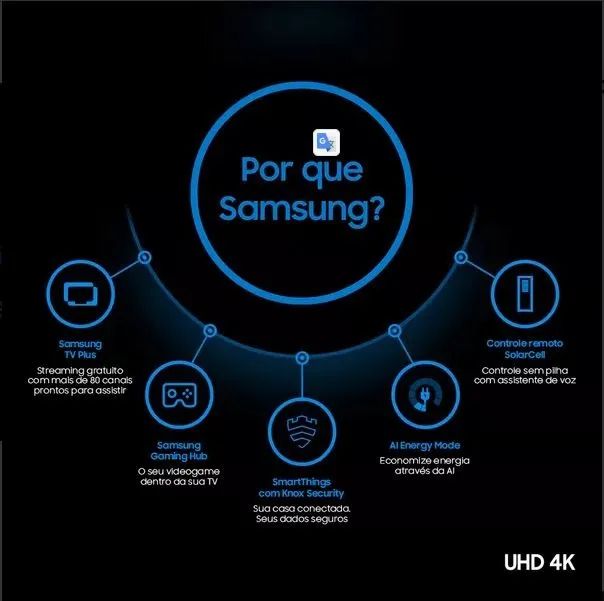 Samsung Smart TV 65" QLED 4K - Foto 3
