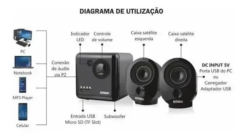 PC Desktop Intel i3  - Foto 5