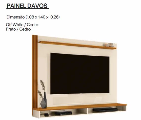 Painel Davos Novo