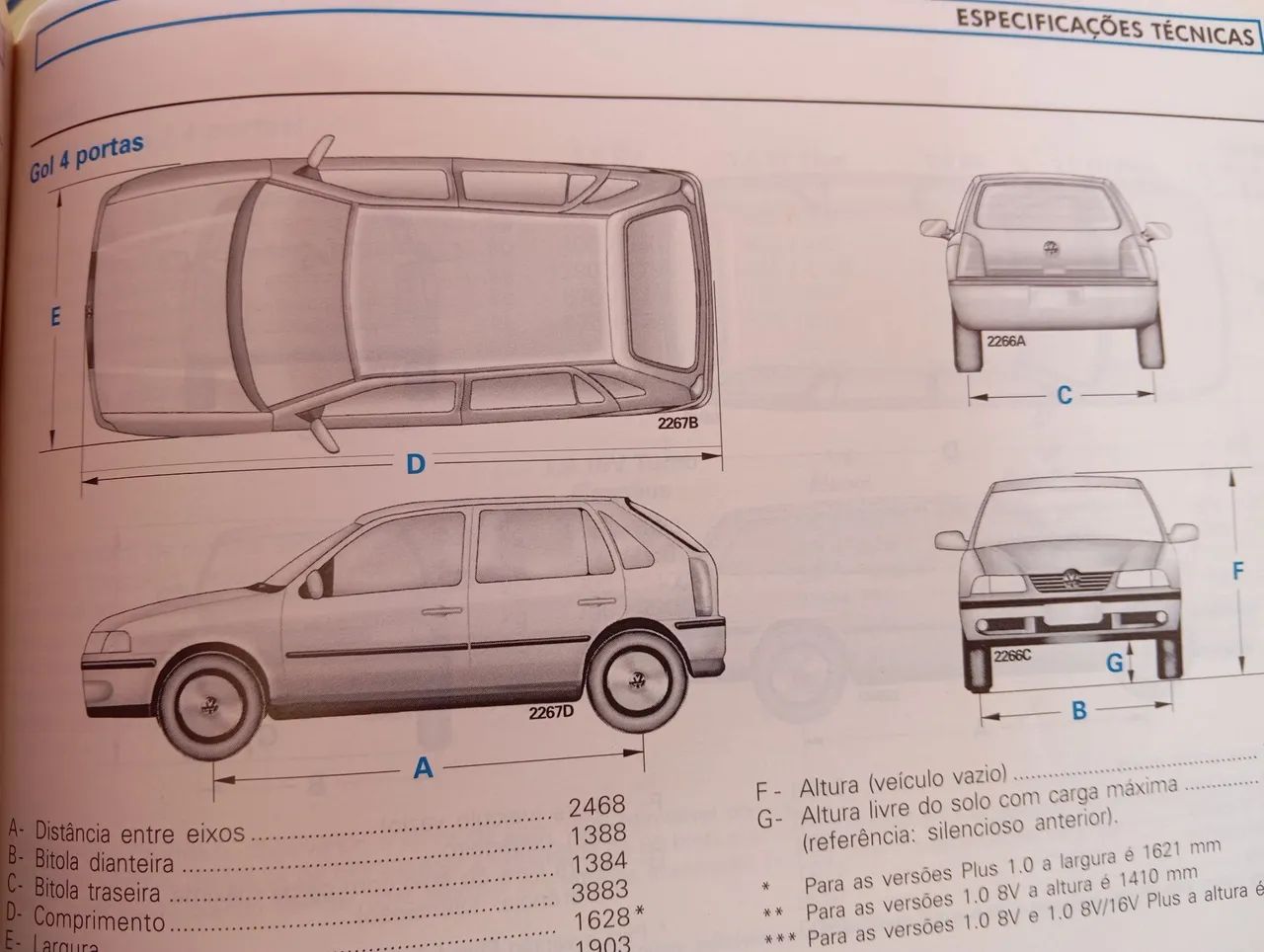 Manual gol e parati
