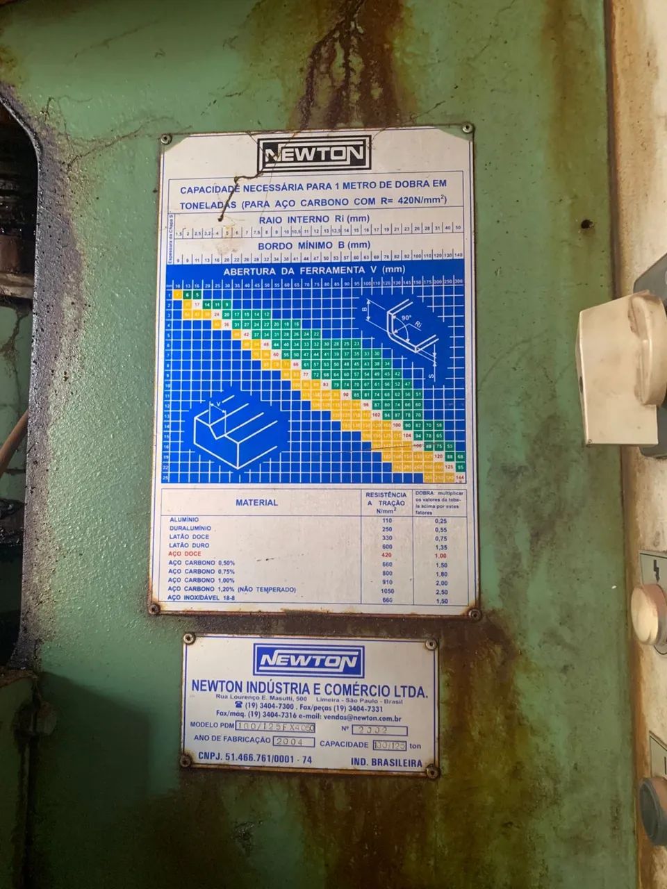 Corte e Dobra hidráulica Newton S.A - Foto 2