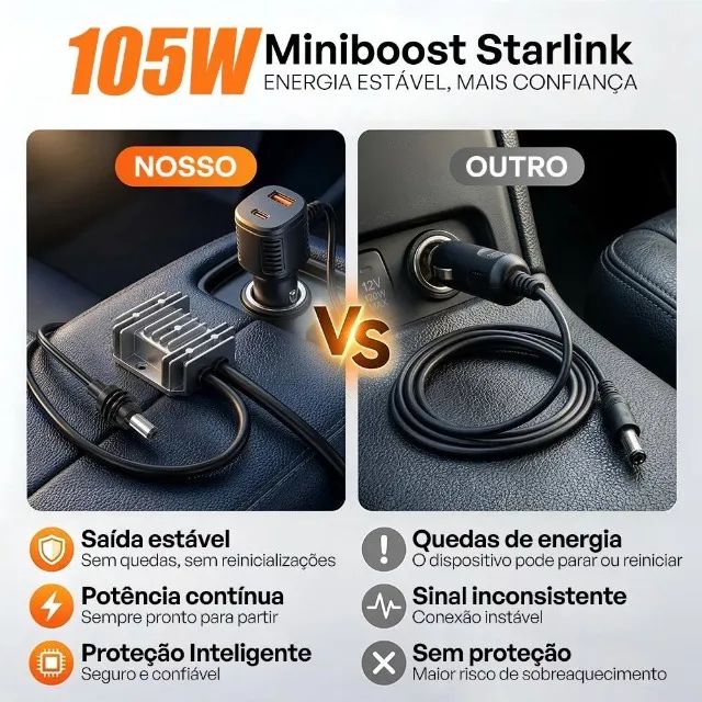 Cabo starlink conversor 30v - Foto 2