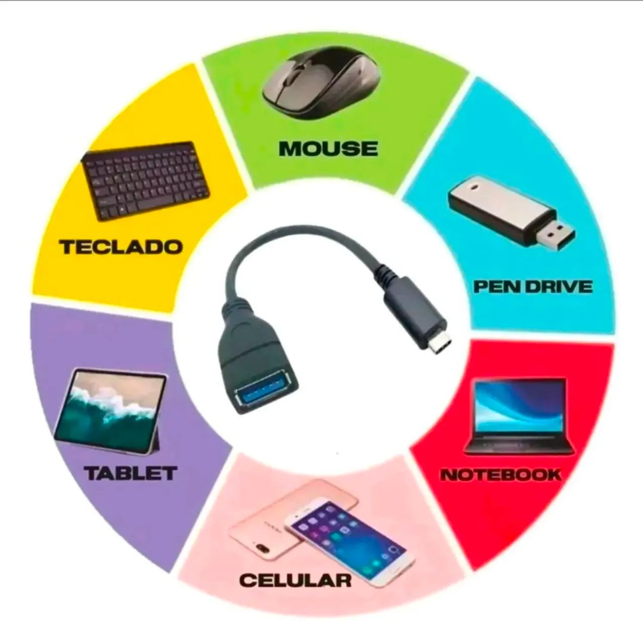 Adaptador OTG usb C - Foto 2