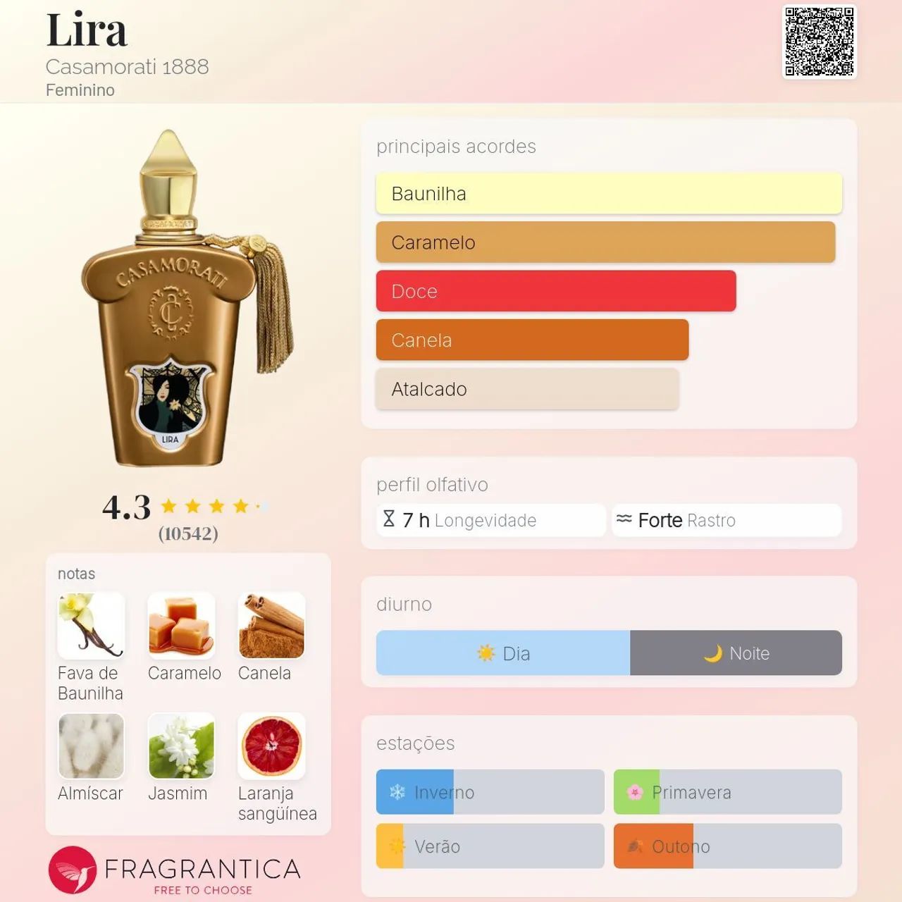 Perfume Casamorati Lira 100 ml - Foto 2