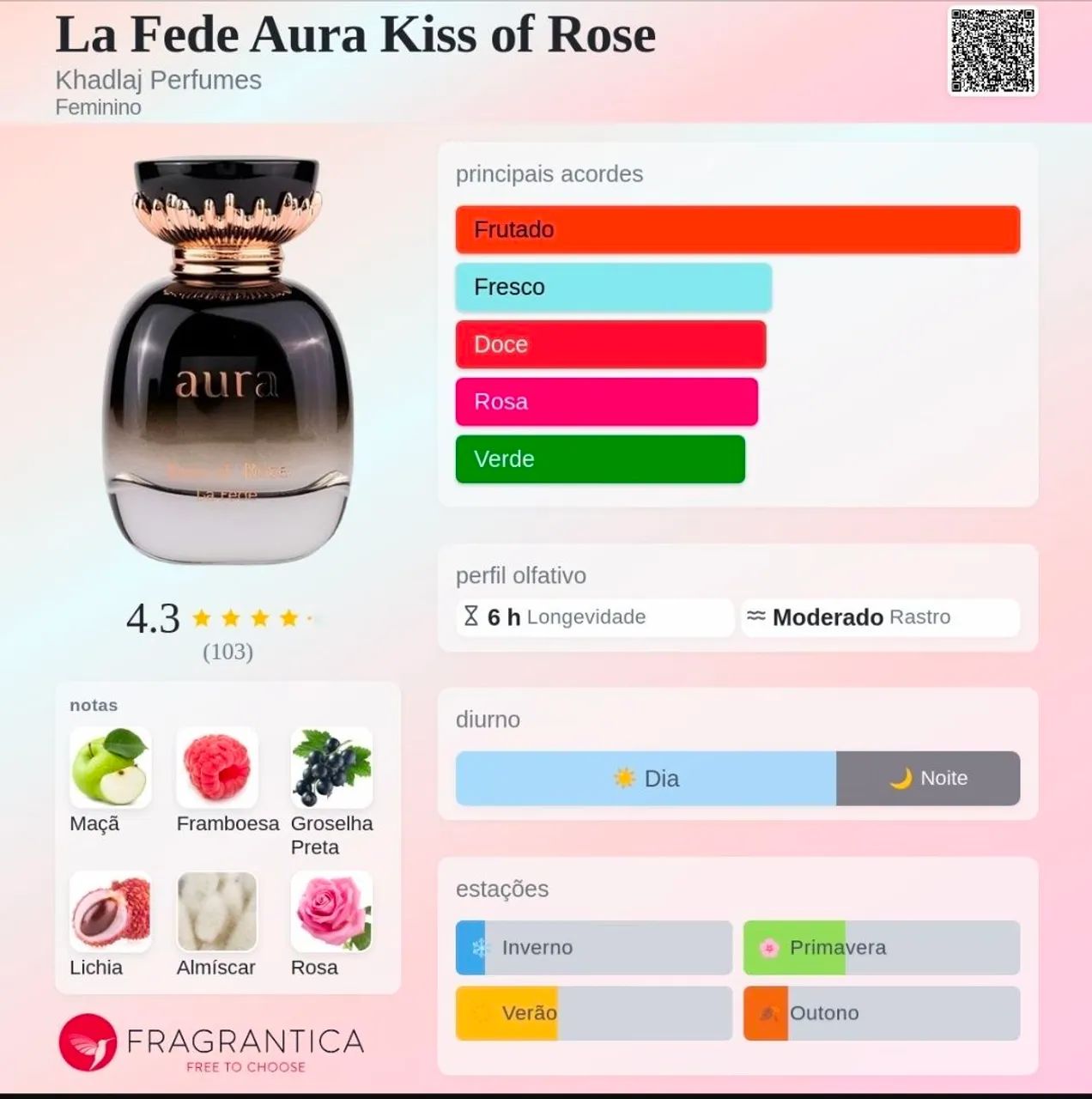 PERFUME FEMININO AURA - Foto 2