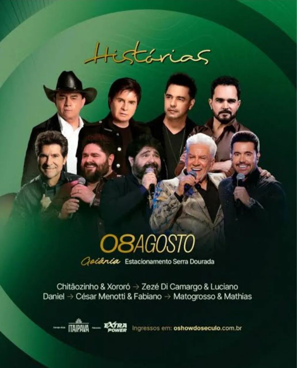 Preço de Oportunidade  Histórias